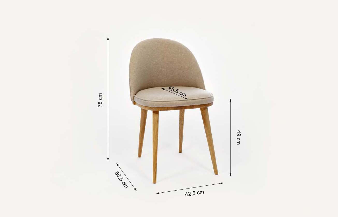 Sizes