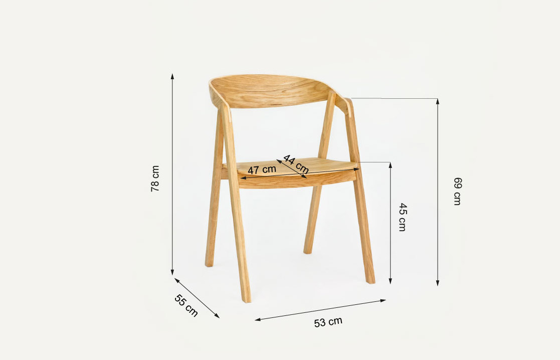 Sizes
