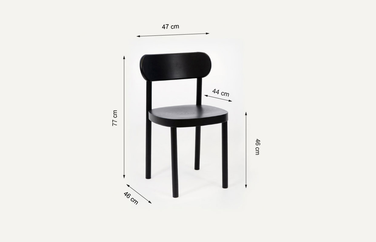 Sizes